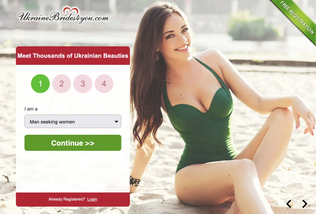 is UkraineBride4you de beste site voor postorderbruiden?